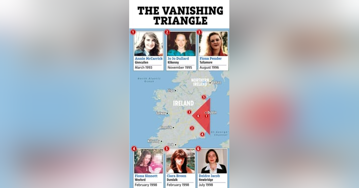 image for Irelands Vanishing Triangle with guest Ciaran McConnell