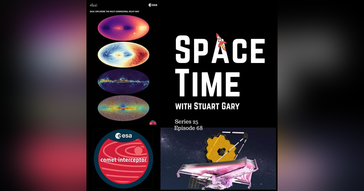 GAIA’s Long Awaited Third Data Release GAIA’s Long Awaited Third Data Release