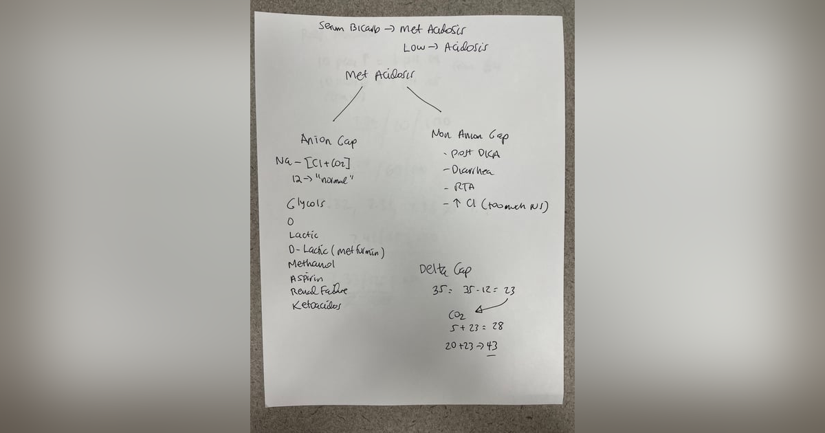 ICU Lecture Series: Acid Base Disorders ICU Lecture Series: Acid Base Disorders