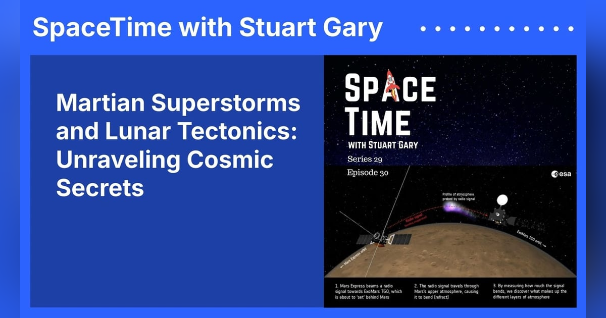 Martian Superstorms and Lunar Tectonics: Unraveling Cosmic Secrets Martian Superstorms and Lunar Tectonics: Unraveling Cosmic Secrets