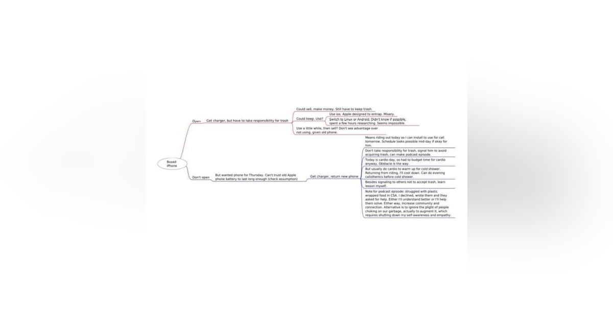 438: Avoiding Creating Trash, Advanced Edition 438: Avoiding Creating Trash, Advanced Edition