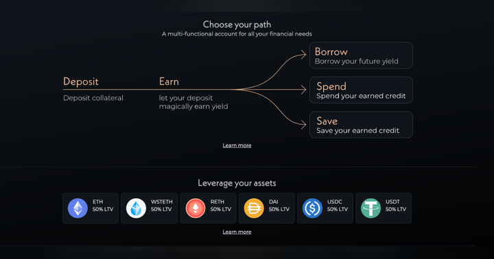 image for What Is Alchemix? ChatGPT