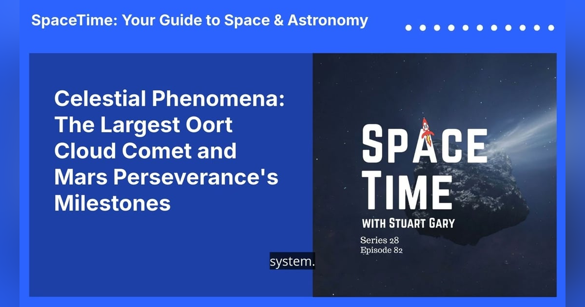 Celestial Phenomena: The Largest Oort Cloud Comet and Mars Perseverance’s Milestones Celestial Phenomena: The Largest Oort Cloud Comet and Mars Perseverance’s Milestones
