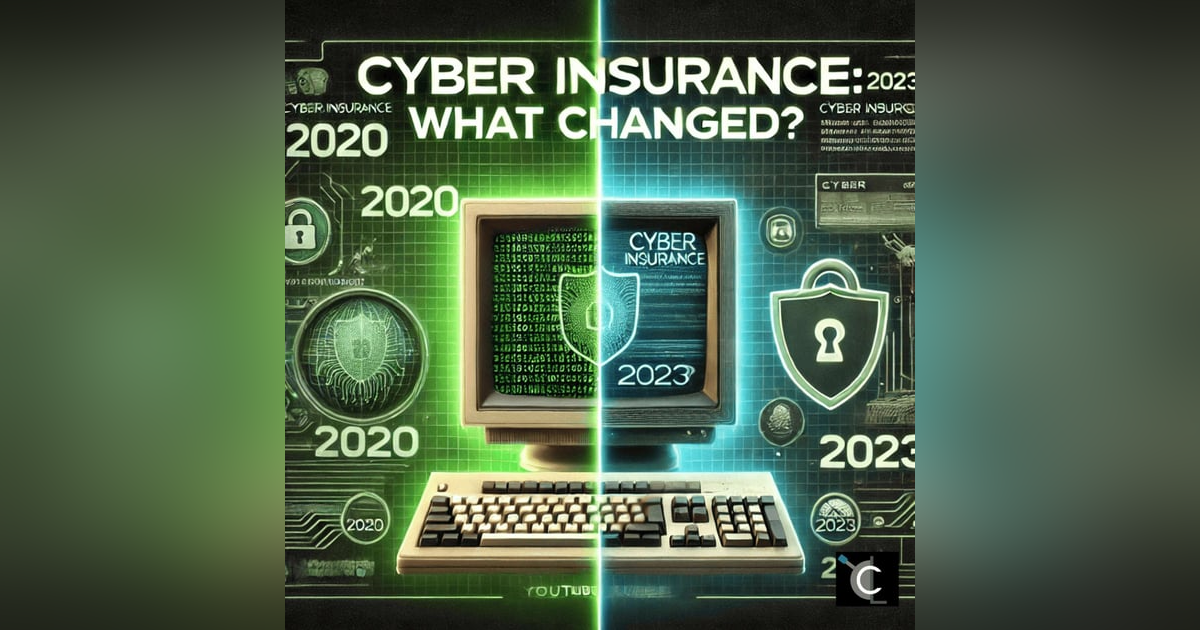 Cyber Insurance: Folies à Deux Cyber Insurance: Folies à Deux