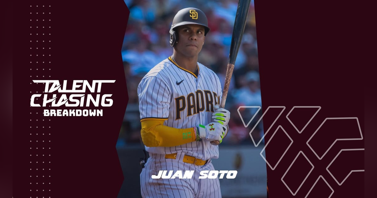 Breakdown: Juan Soto Breakdown: Juan Soto