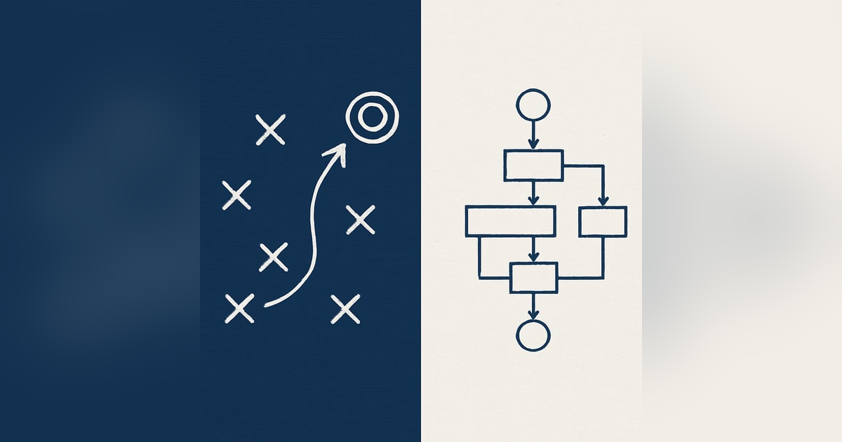 Episode 553 - The Soul of Strategy: From Answers to Imagination Episode 553 - The Soul of Strategy: From Answers to Imagination
