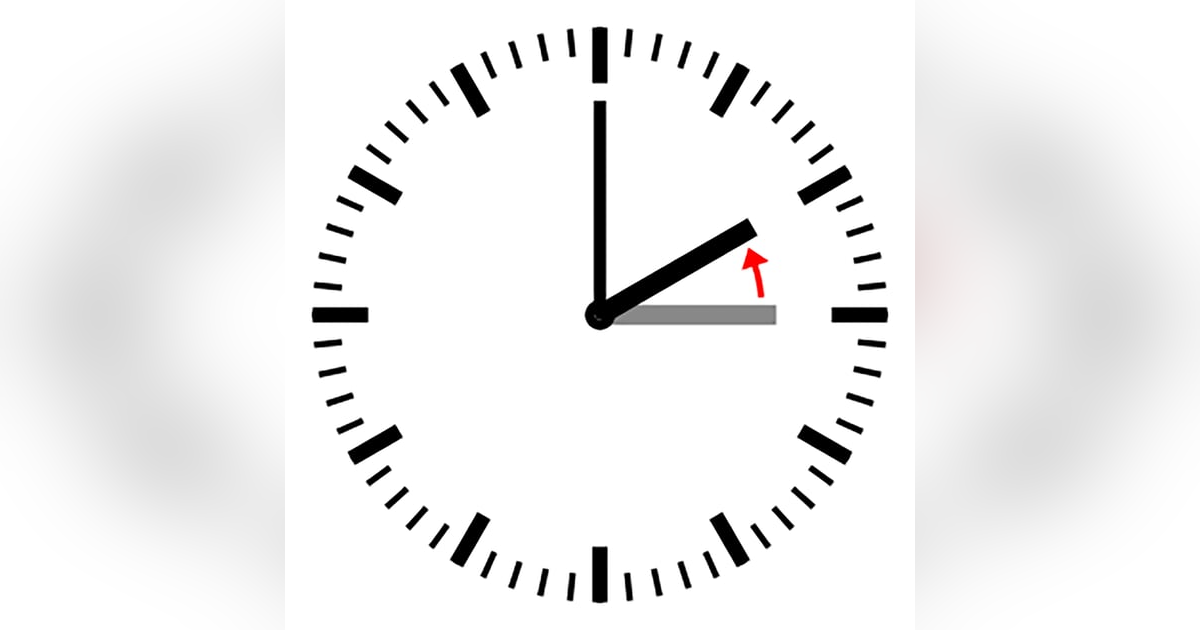 Why Daylight Saving Time Drives Your Dog Crazy Why Daylight Saving Time Drives Your Dog Crazy