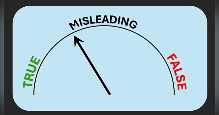 image for What Is Truth?