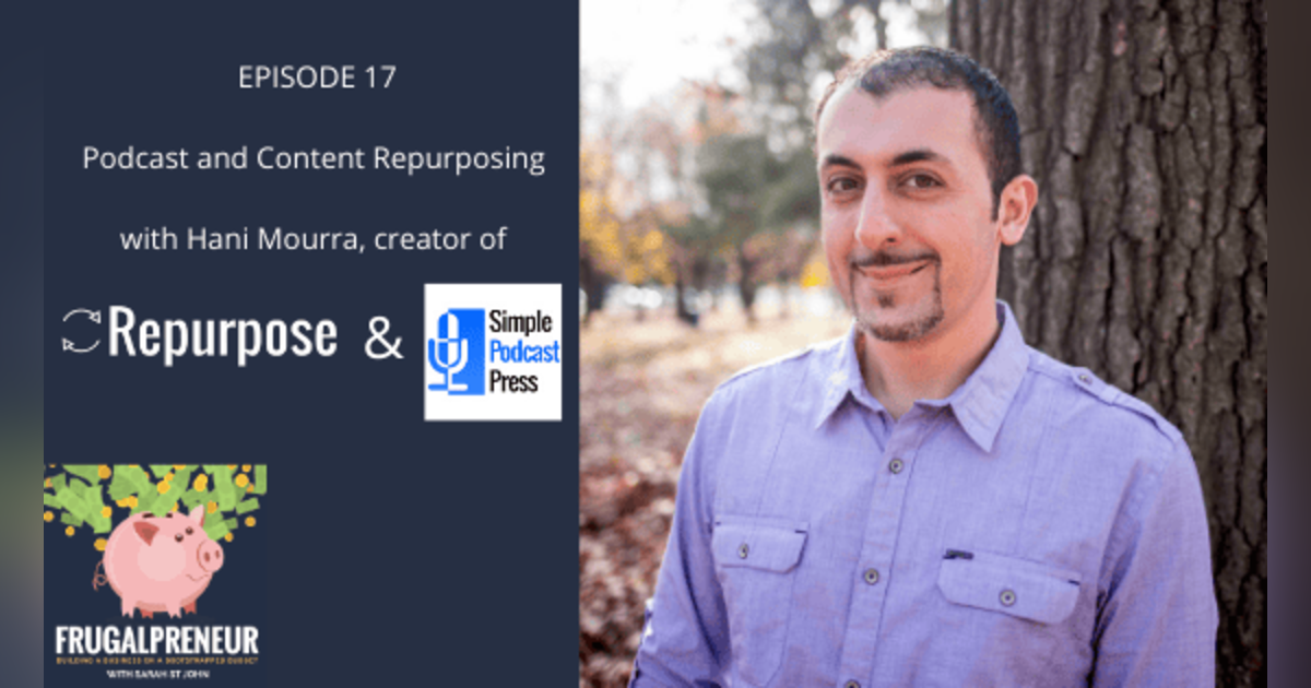 Podcast and Content Repurposing with Hani Mourra, creator of Repurpose and Simple Podcast Press Podcast and Content Repurposing with Hani Mourra, creator of Repurpose and Simple Podcast Press
