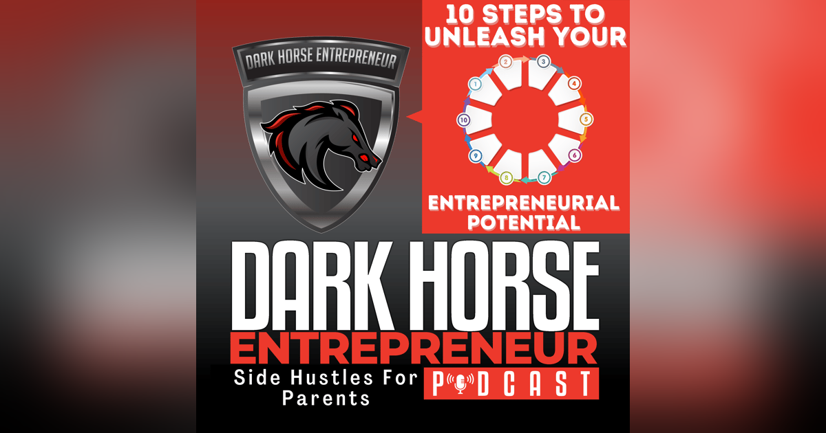 EP 473 10 Unmissable Steps to Unleash Your Entrepreneurial Potential and Build an Unstoppable Business EP 473 10 Unmissable Steps to Unleash Your Entrepreneurial Potential and Build an Unstoppable Business