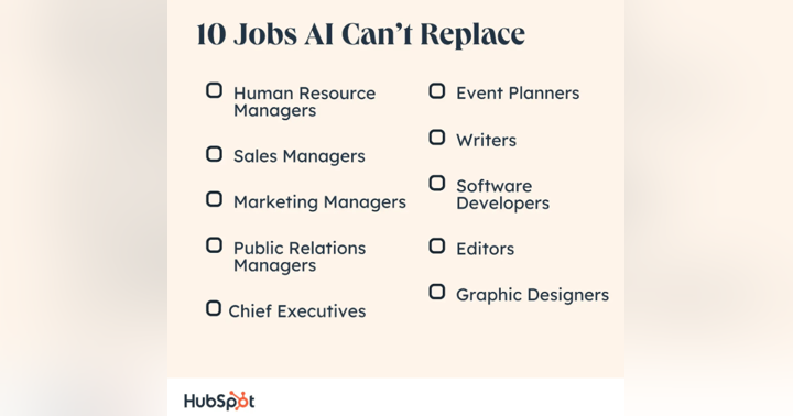image for The Impact of AI on the Job Market in the USA, UK, and India