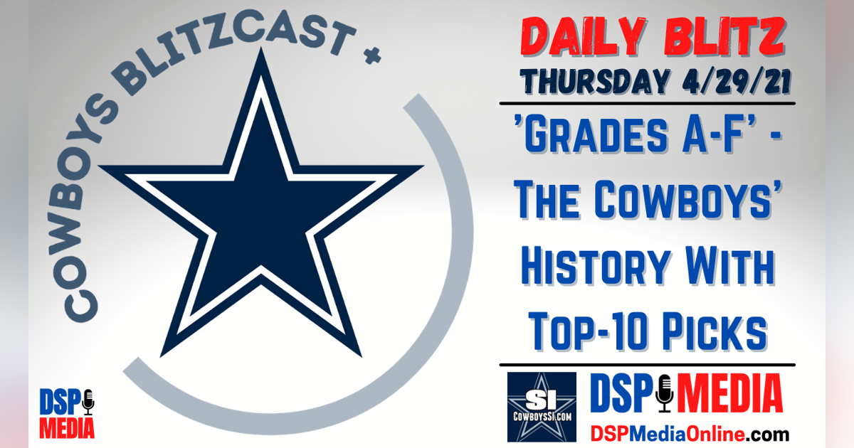Daily Blitz 4/29/21 - Daily Blitz 4/29/21 -