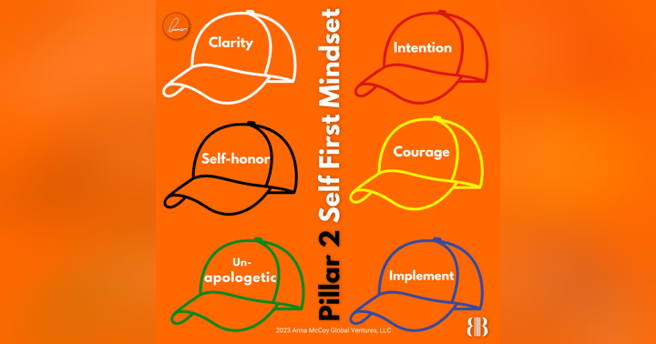 image for Six Thinking Hats: A Powerful Tool for Effective Problem Solving