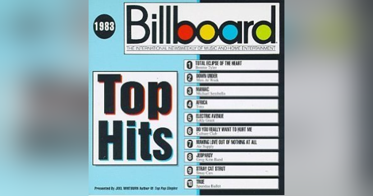 Back to the '80s Radio's Top 10 Songs of 1983 Back to the '80s Radio's Top 10 Songs of 1983