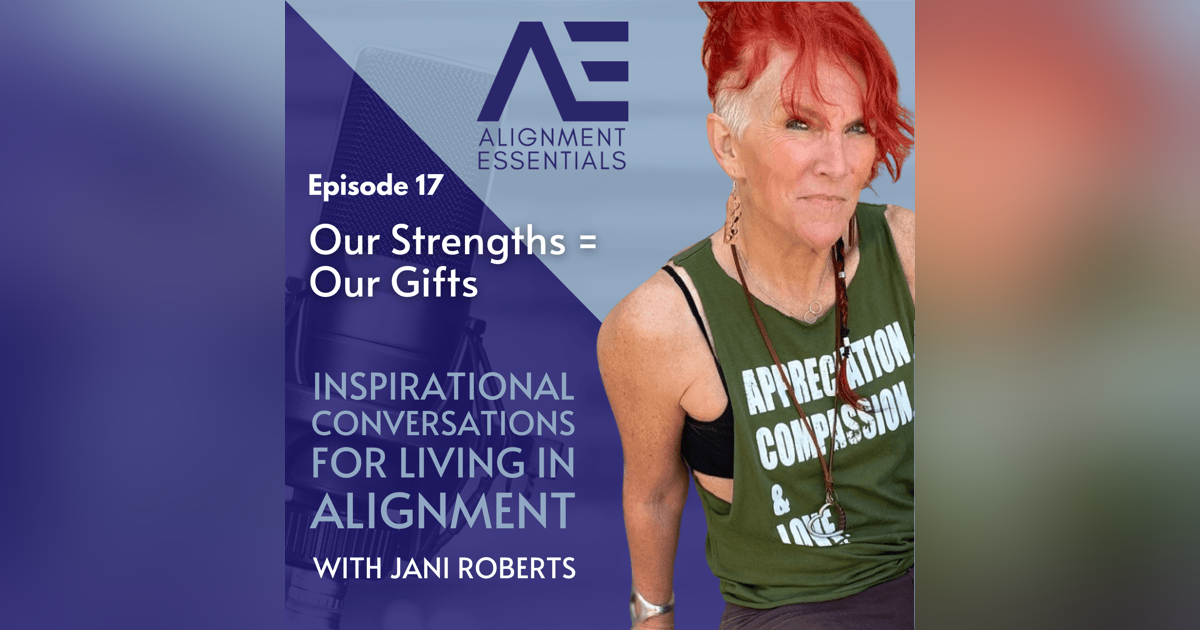 Our Strengths = Our Gifts Our Strengths = Our Gifts