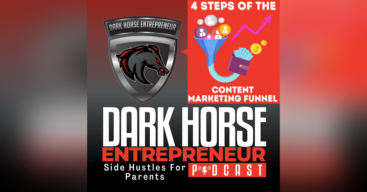 EP 472 Unlock the Secrets of the Content Marketing Funnel: 4 Steps Of Content Marketing EP 472 Unlock the Secrets of the Content Marketing Funnel: 4 Steps Of Content Marketing