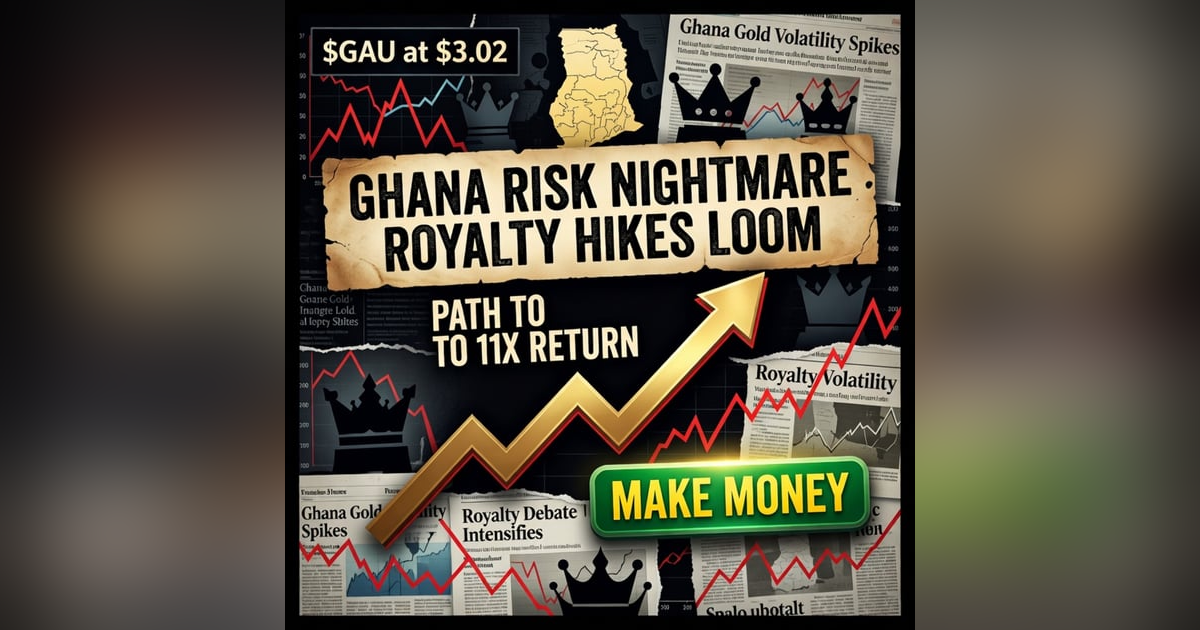 Galiano Gold Inc. (GAU) β The Path to a 11X Return Galiano Gold Inc. (GAU) β The Path to a 11X Return