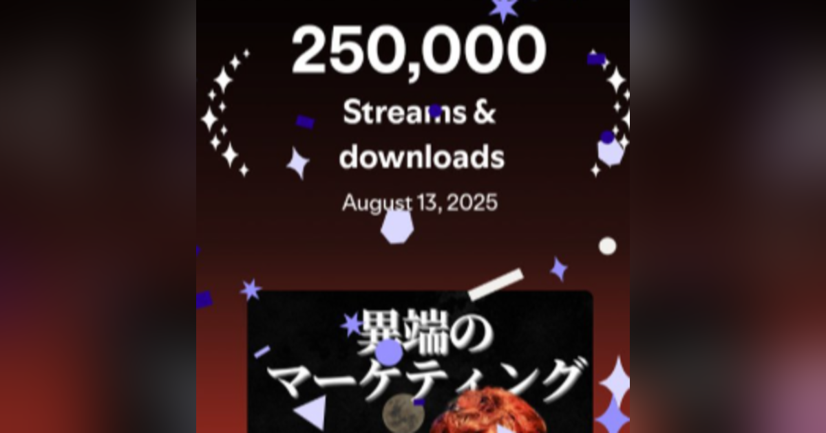 再生回数25万回突破!なんでポッドキャストやらないの? 再生回数25万回突破!なんでポッドキャストやらないの?