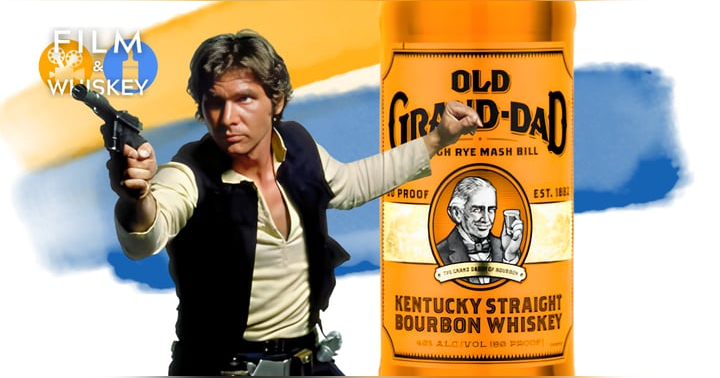 image for Whiskey Review: Old Grand-Dad Bourbon