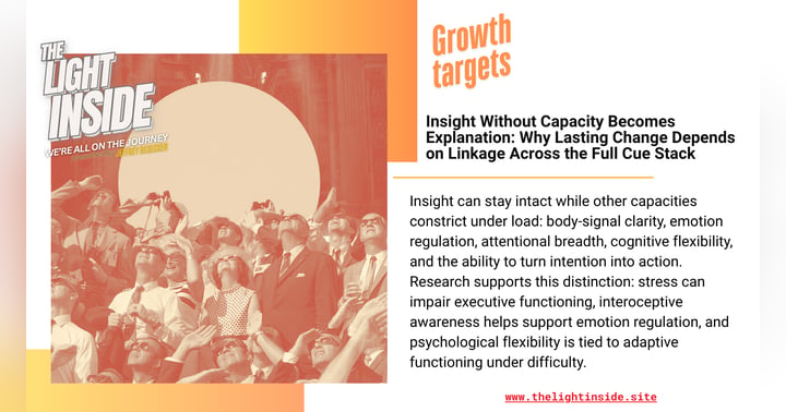 image for Insight Without Capacity Becomes Explanation: Why Lasting Change Depends on Linkage Across the Full Cue Stack