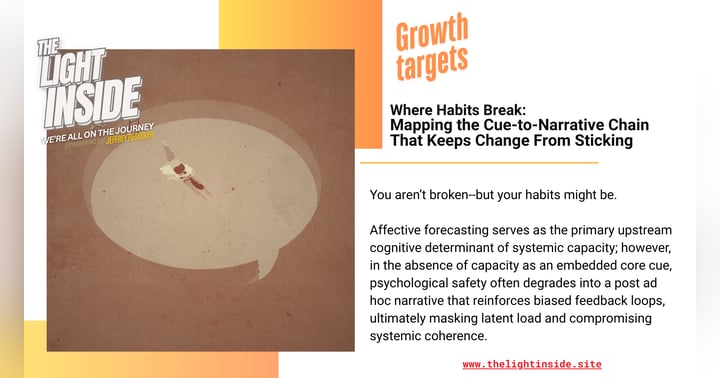 image for Where Habits Break: Mapping the Cue-to-Narrative Chain That Keeps Change From Sticking