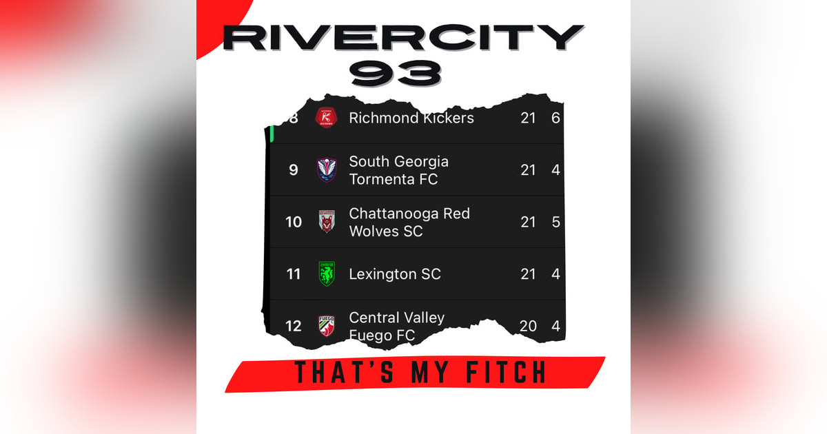 Well look at us now Well look at us now