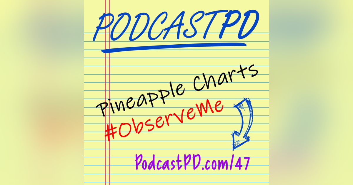 Pineapple Charts and #ObserveMe - PPD047 Pineapple Charts and #ObserveMe - PPD047