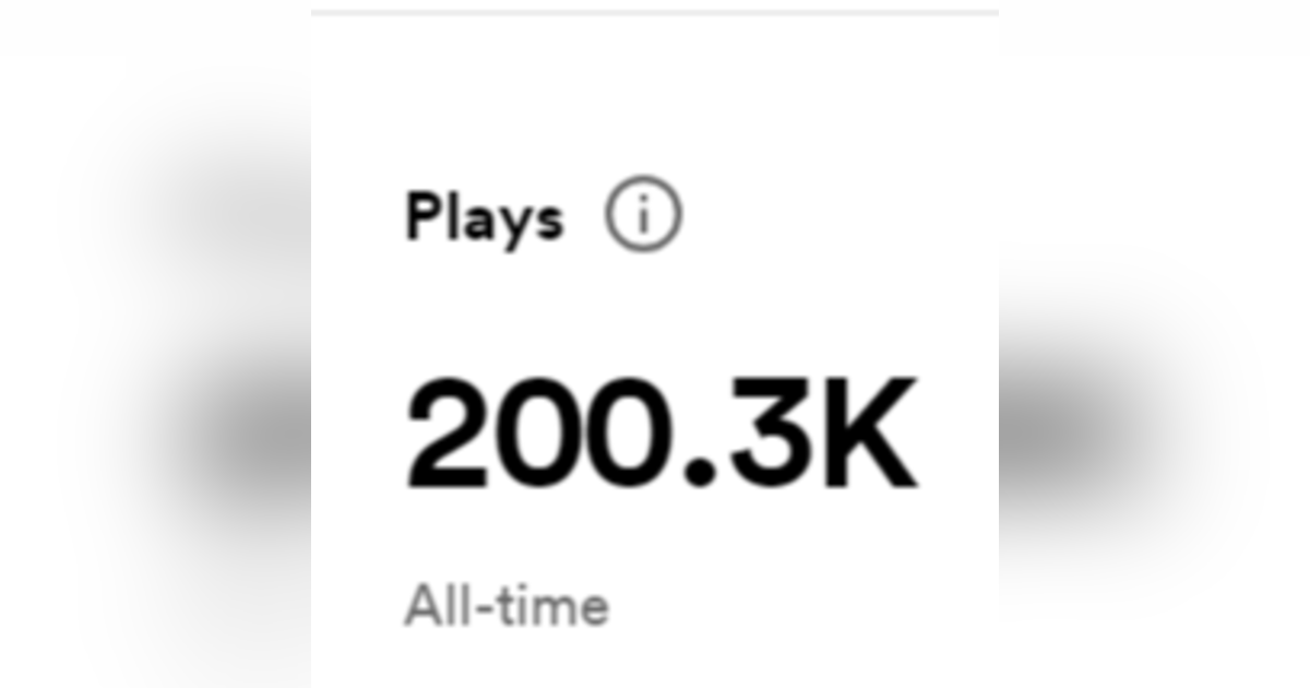 メインチャンネルの再生回数が20万回を突破! メインチャンネルの再生回数が20万回を突破!