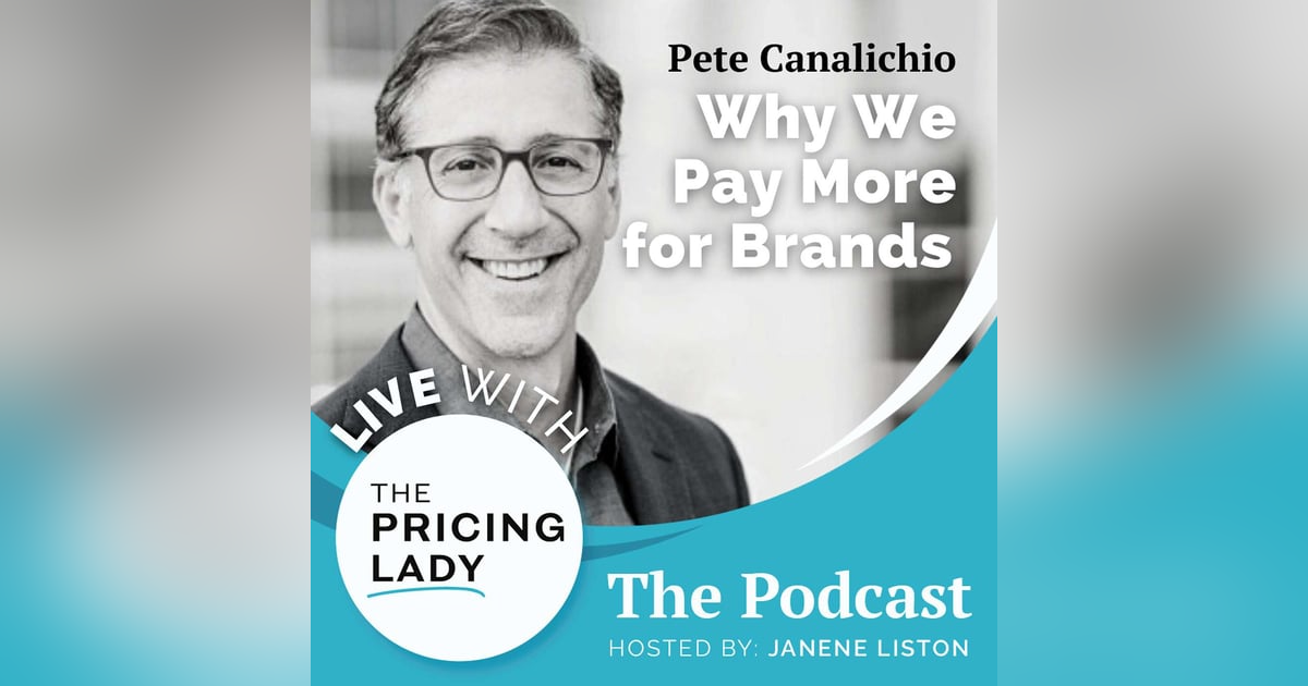 Why Do We Pay so Much More for Brands Why Do We Pay so Much More for Brands