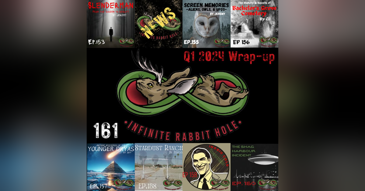 161. Q1 2024 Wrap-Up 161. Q1 2024 Wrap-Up