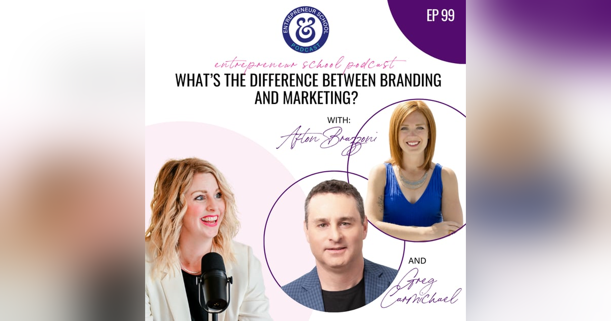 What’s the Difference Between Branding and Marketing? What’s the Difference Between Branding and Marketing?