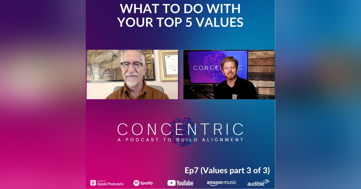 Ep7 How to Use Your Identified Values Ep7 How to Use Your Identified Values
