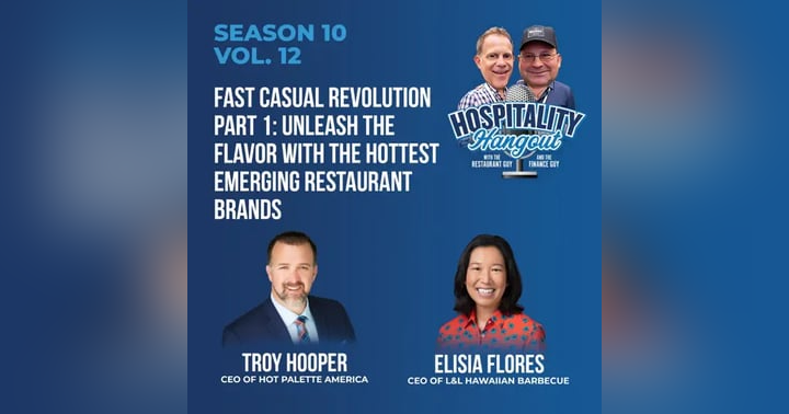 image for The Rise of Automated Kitchens: Innovation in the Restaurant Industry