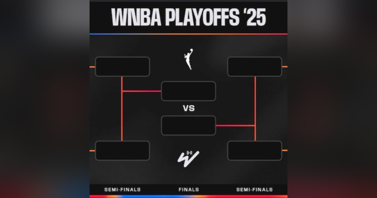 2025 Season, WNBA 1st Round Matchup Preview & End of Season Wrap-up 2025 Season, WNBA 1st Round Matchup Preview & End of Season Wrap-up