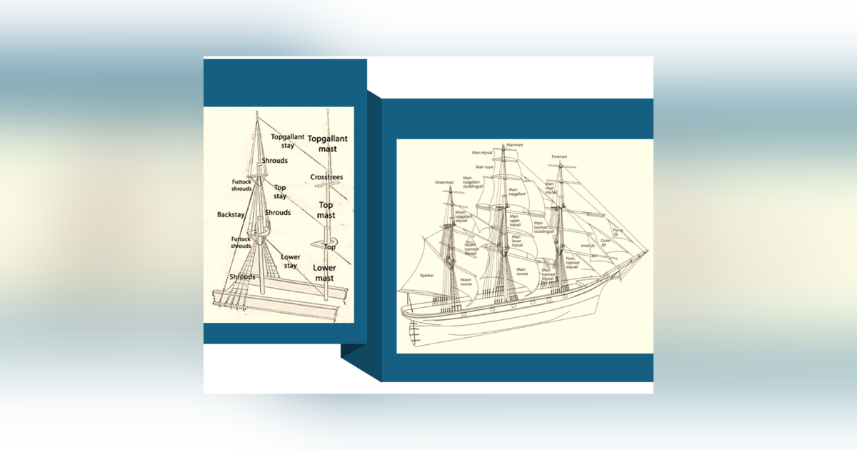 Mr Midshipman Hornblower by CS Forester Mr Midshipman Hornblower by CS Forester