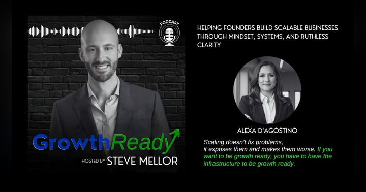 image for Helping Founders Build Scalable Businesses Through Mindset, Systems, and Ruthless Clarity