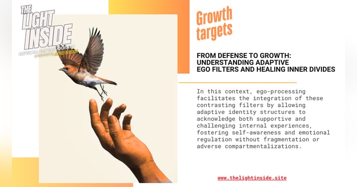 image for From Defense to Growth: Understanding Ego Filters and Healing Inner Divides