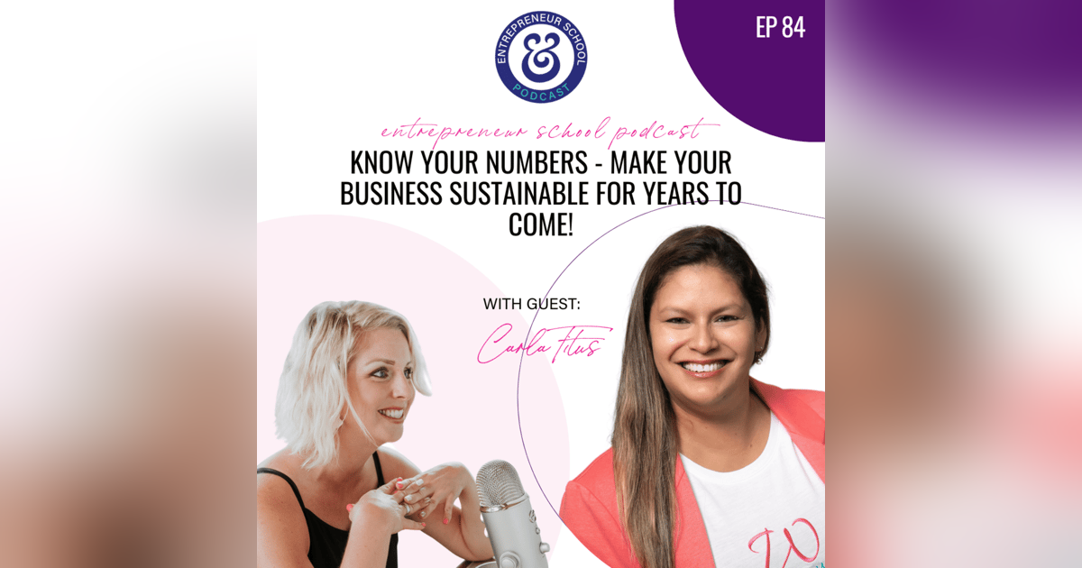 Know Your Numbers – Make your Business Sustainable for Years to Come! Know Your Numbers – Make your Business Sustainable for Years to Come!