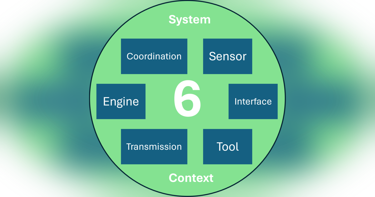 Episode 18: The Shadow Hierarchy Episode 18: The Shadow Hierarchy