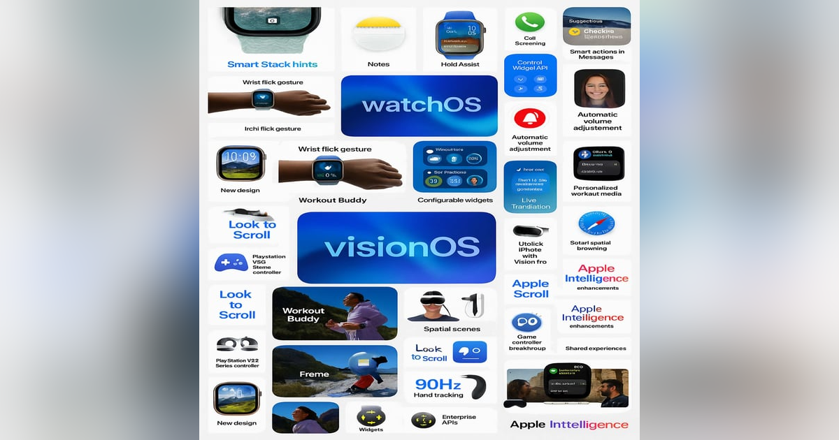 Inside watchOS 26 and visionOS 26 Inside watchOS 26 and visionOS 26
