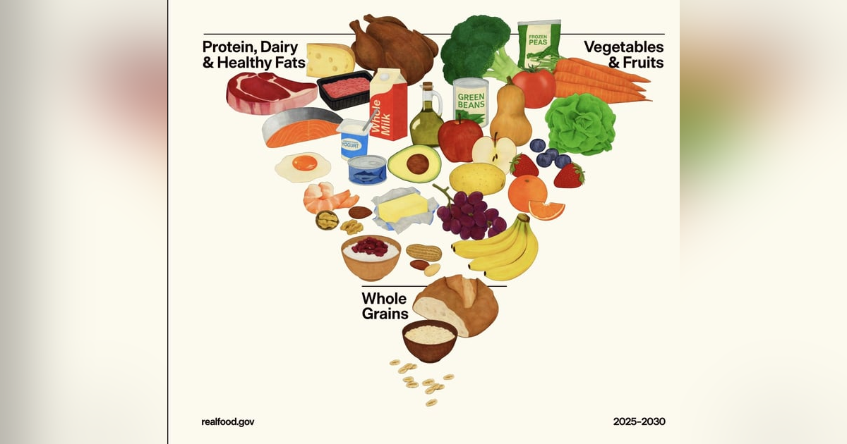 What's the Deal With the New Dietary Guidelines? I Asked America's Cardiologist. What's the Deal With the New Dietary Guidelines? I Asked America's Cardiologist.