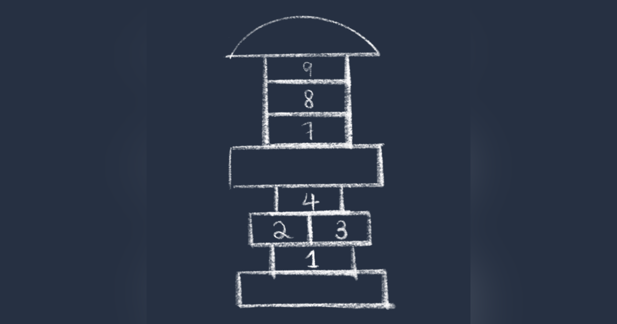 Exploring Childhood Nostalgia in Hopscotch by Julio Cortázar Exploring Childhood Nostalgia in Hopscotch by Julio Cortázar