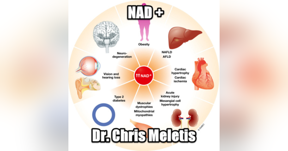 NAD with Dr. Chris Meletis NAD with Dr. Chris Meletis