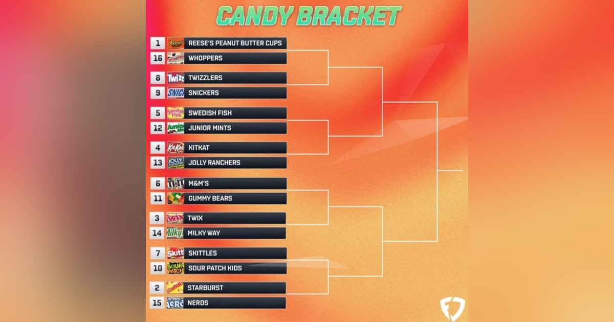 Episode #225-“Sweet Toothes…Throwback” Episode #225-“Sweet Toothes…Throwback”