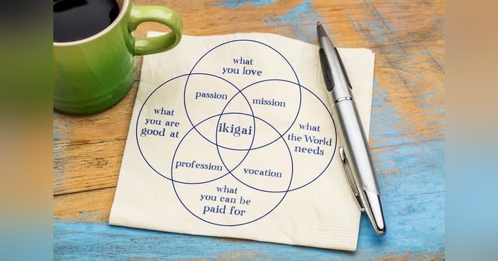 image for Your Reason for Being Beyond the Paycheck: Discovering Ikigai in Retirement
