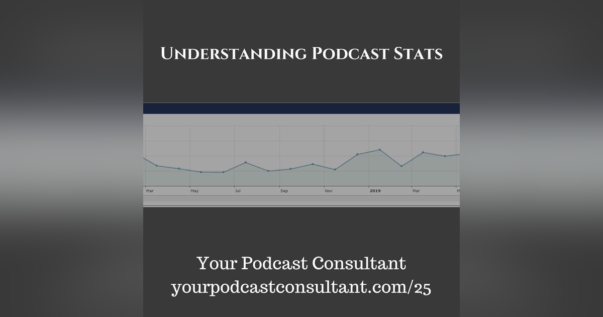 How to Measure Podcast Growth via Downloads How to Measure Podcast Growth via Downloads