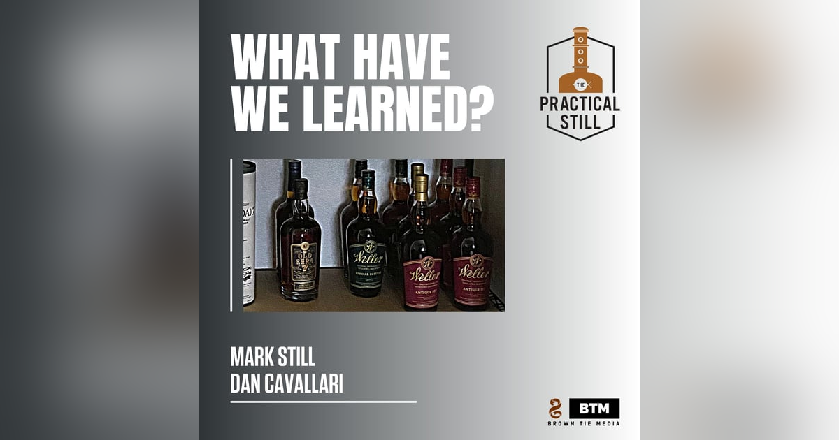 What did we learn about whiskey and ourselves in 2022? What did we learn about whiskey and ourselves in 2022?