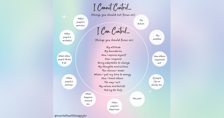 image for Things Within Your Control