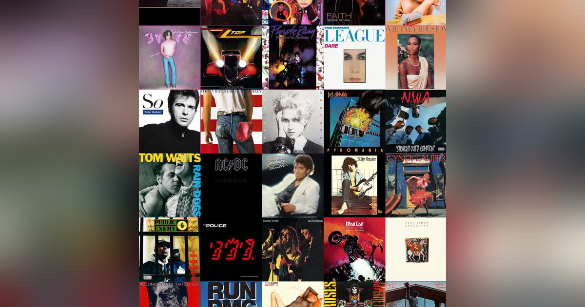 Diversity of Music Genres in the 80s part2 Diversity of Music Genres in the 80s part2