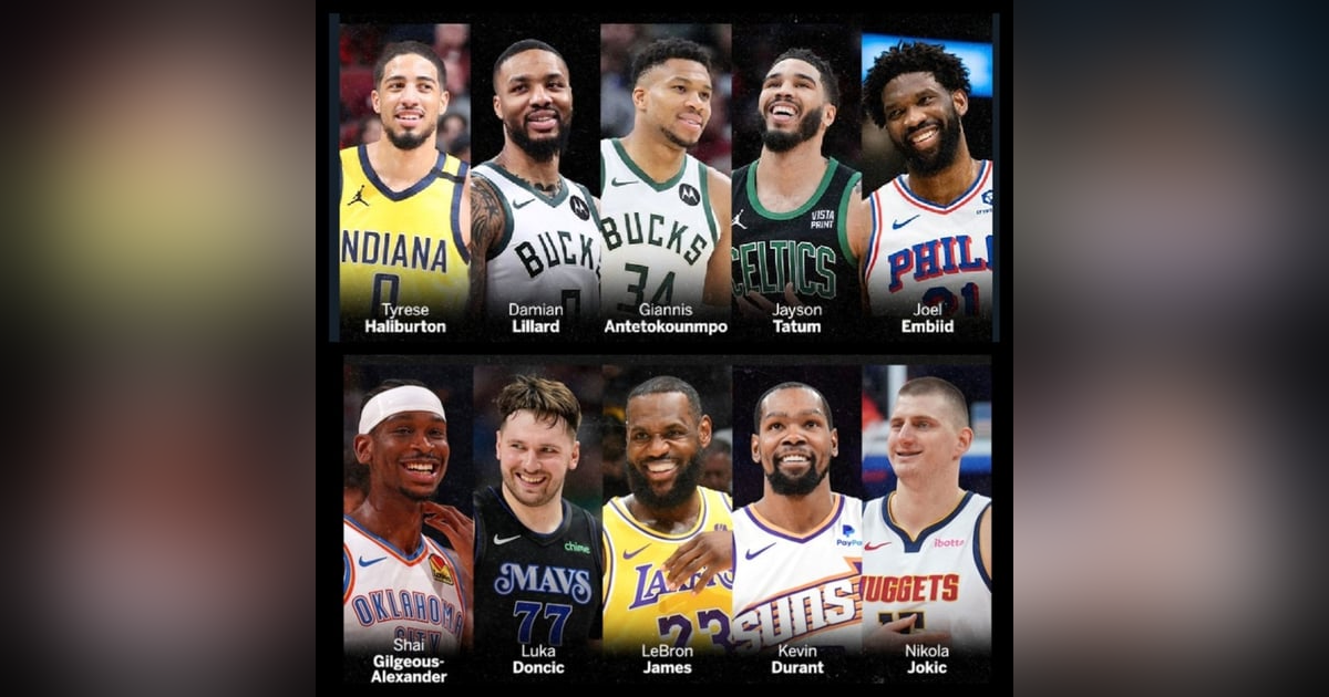2023-24 Season: NBA All Star Starters Named, Possible Reserves and My Predictions on the Reserves 2023-24 Season: NBA All Star Starters Named, Possible Reserves and My Predictions on the Reserves